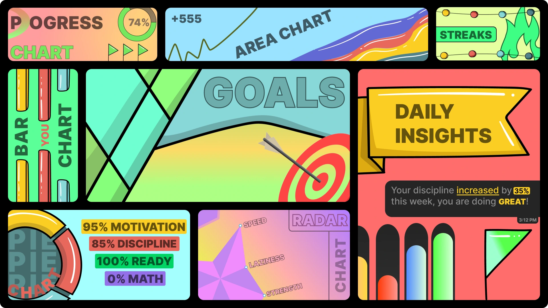 Dashzz Goals dashboard