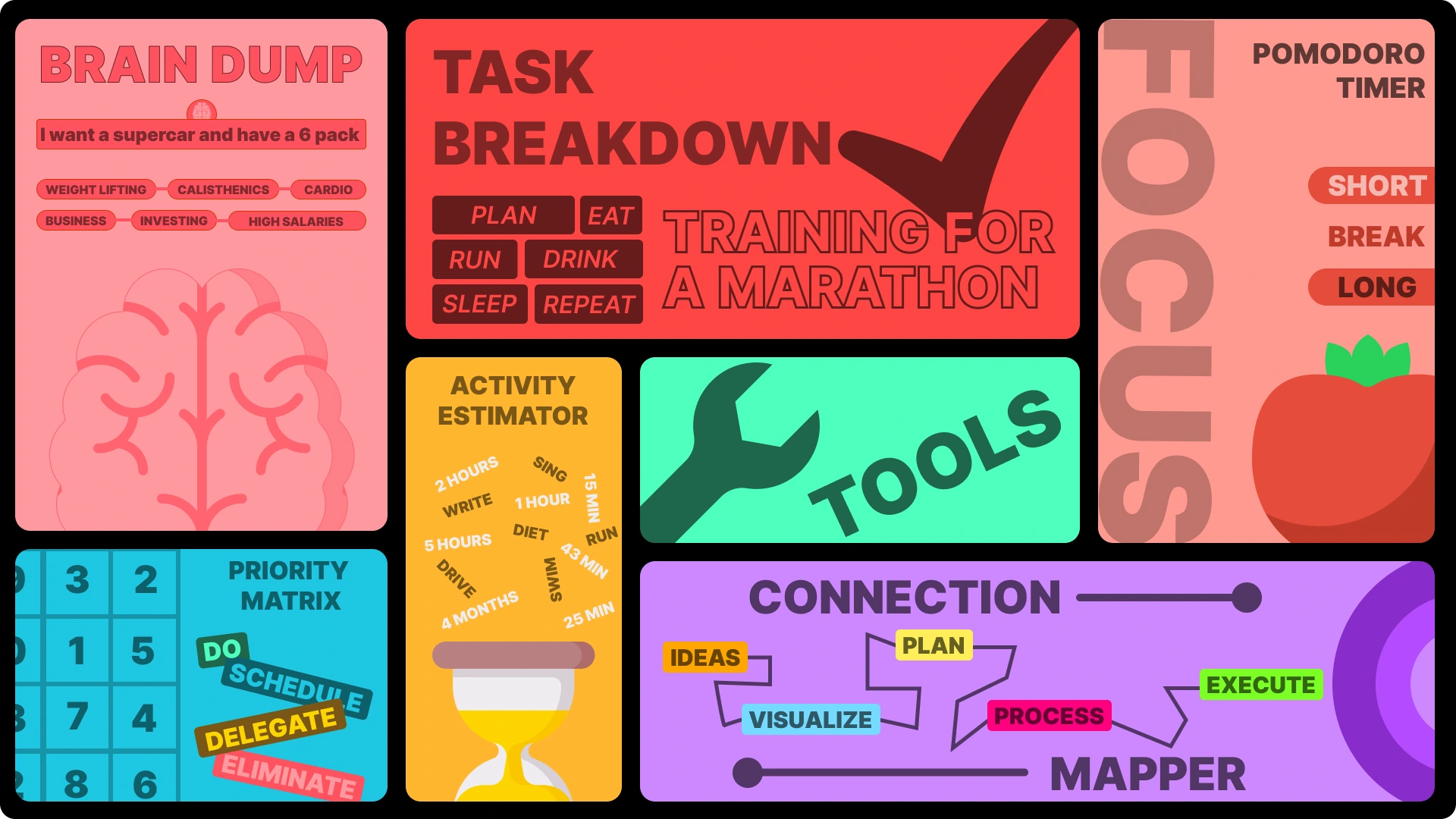 Dashzz Tools dashboard